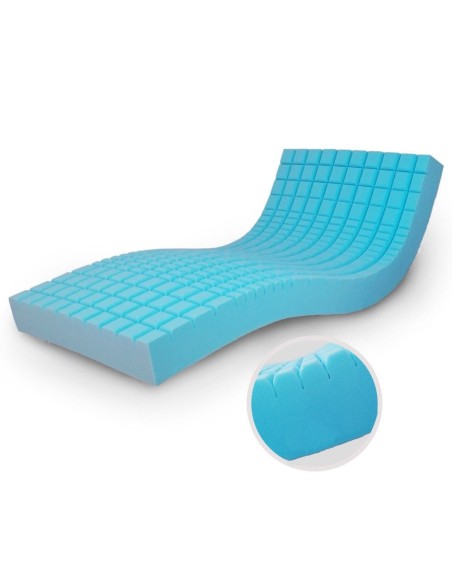 lacny_matrac_antidekubitny_matrac_EMI