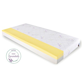 najlepsie_matrace_na_chrbticu_EMI