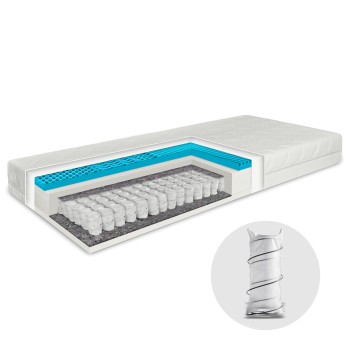 Pruzinovy_matrac_Memory_Spring_EMI