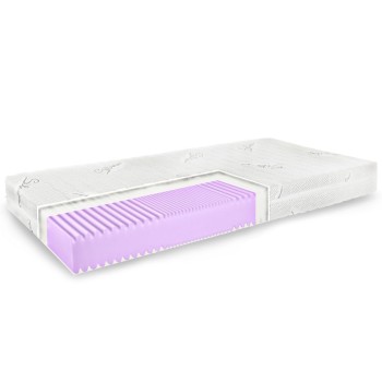 Matrac_Zero_Silver_EMI