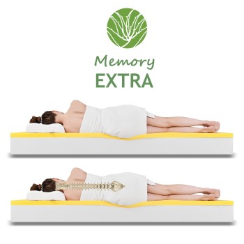 matrace_ortopedicky_matrac_EMI