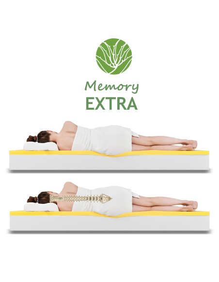 matrace_ortopedicky_matrac_EMI