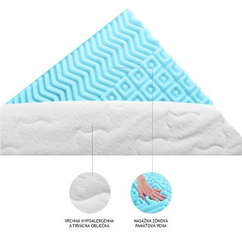 povrchovy_matrac_na_postel_EMI