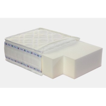 kvalitny_matrac_z_pur_peny_jupiter_dormisan