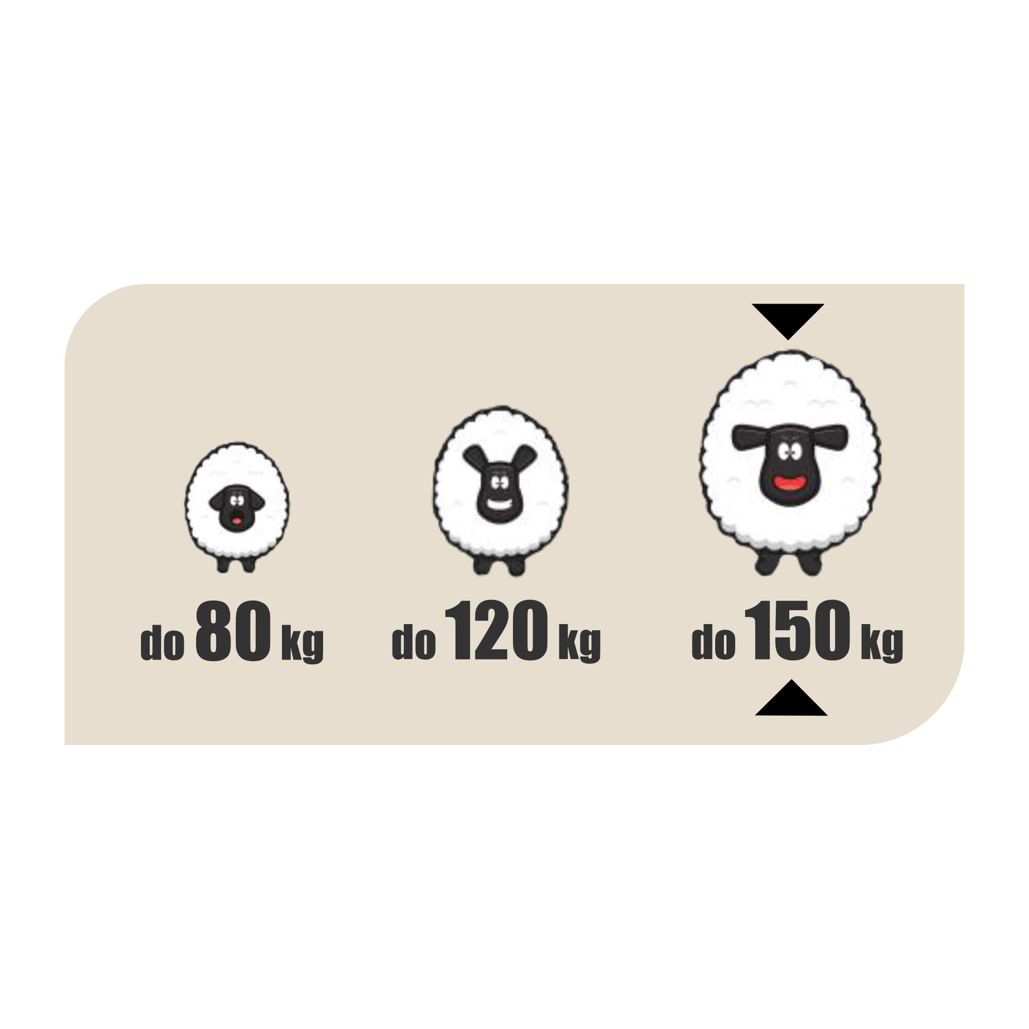 kvalitný matrac Exclusive