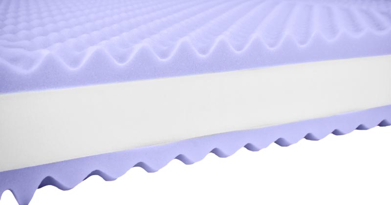 Sendvičový matrac s masážnym efektom