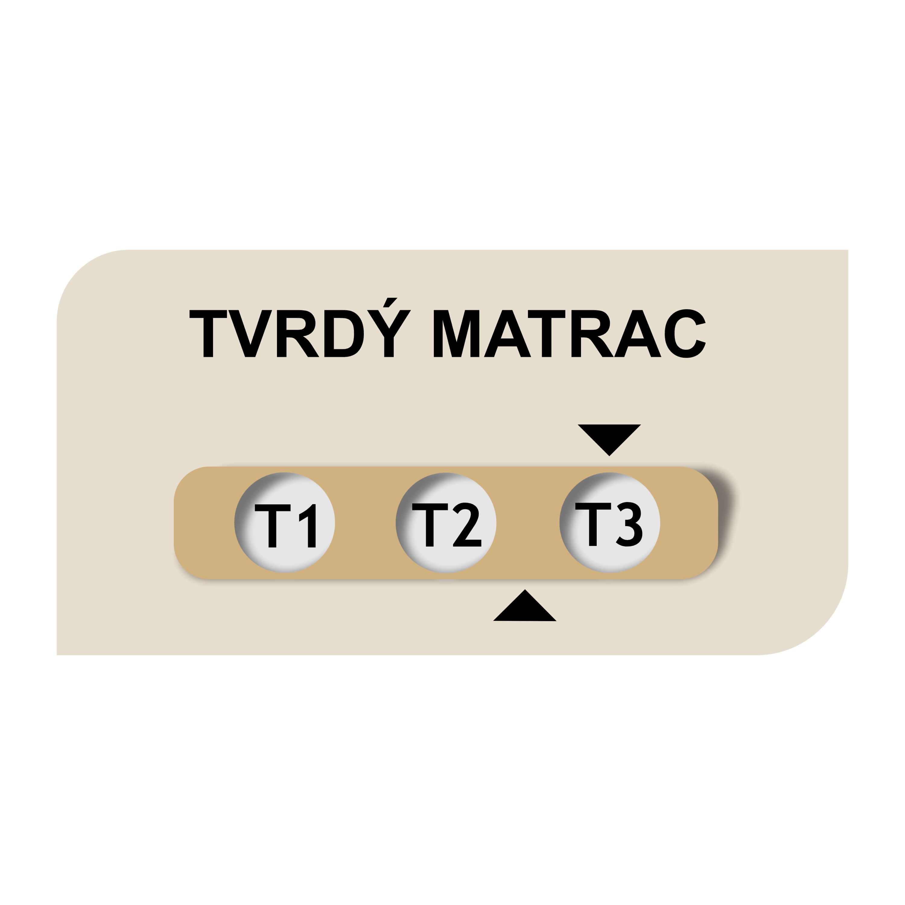matrac Memory Extra 20 cm