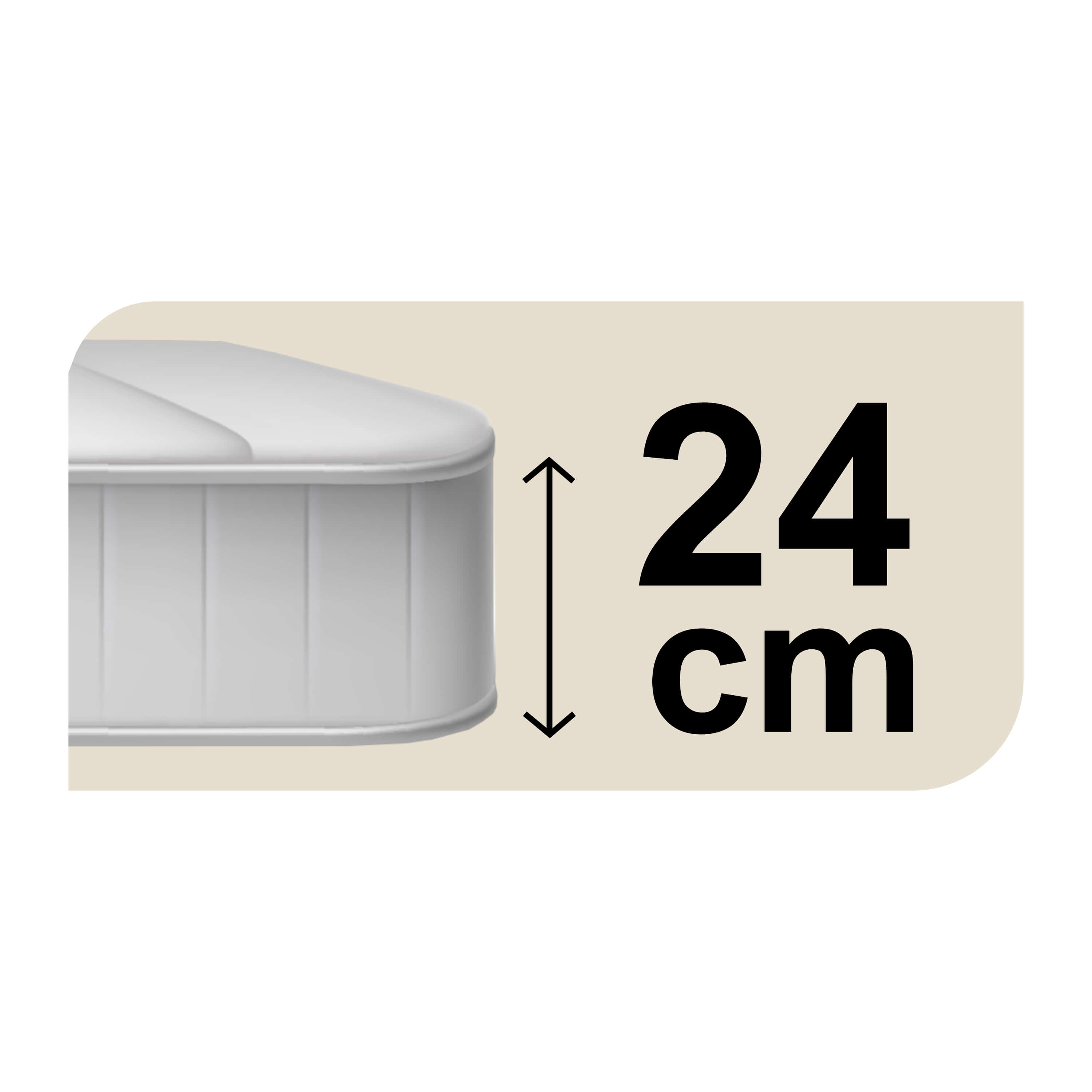 matrac Visco Duo EMI