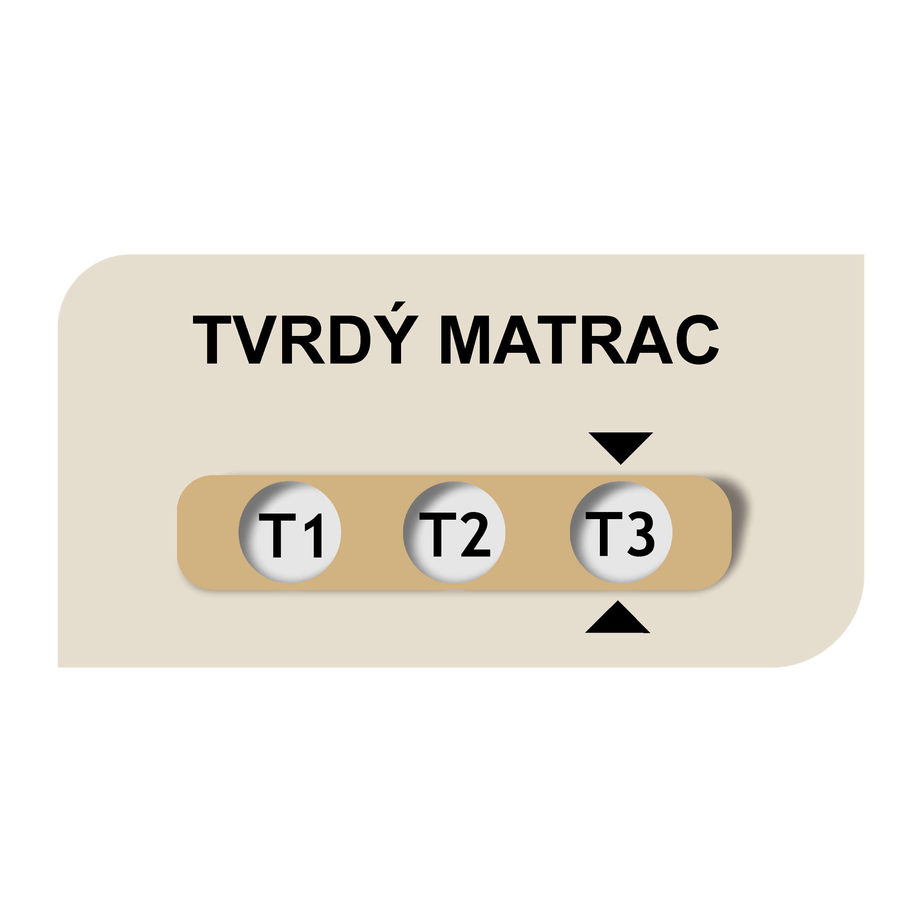 tvrdý matrac s pružinami