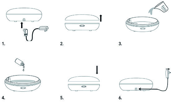 aroma difuzér návod