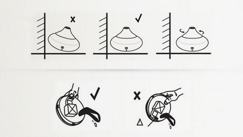 starostlivost o difuzer